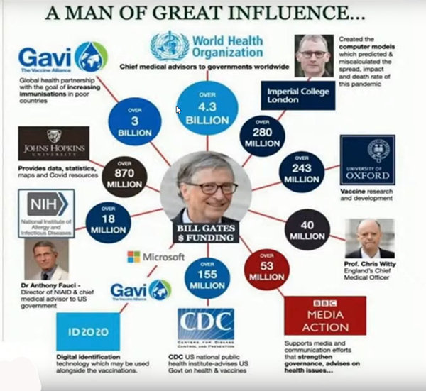 A Man of Great Influence